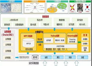 信義科技X-Cloud 榮膺工信部2019大數(shù)據(jù)優(yōu)秀案例，引領(lǐng)數(shù)據(jù)處理新范式