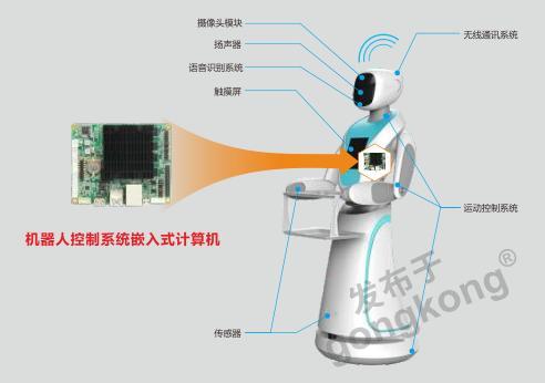 華北工控 以一體化嵌入式計算機方案，驅動智能機器人數據處理新紀元